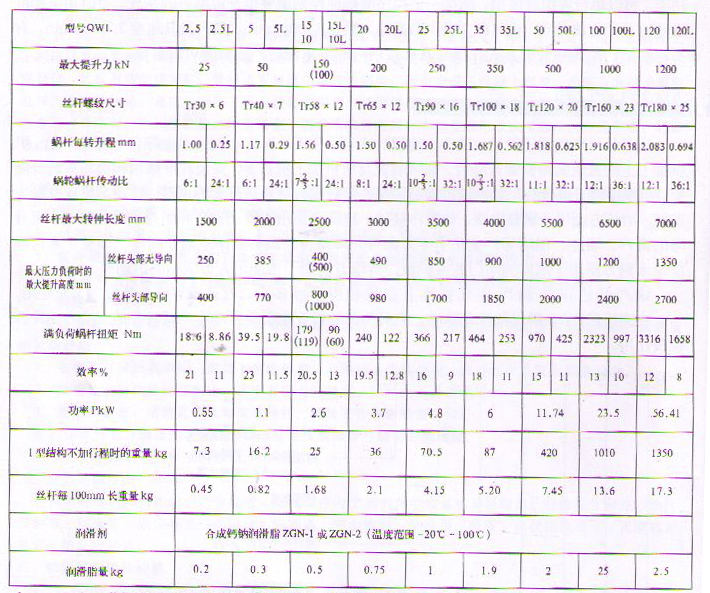 點擊瀏覽下一頁